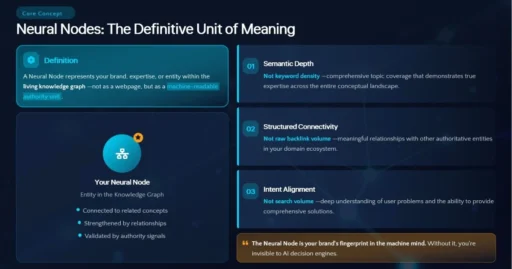 Neural Nodes as the backbone of brand authority in the living knowledge graph.